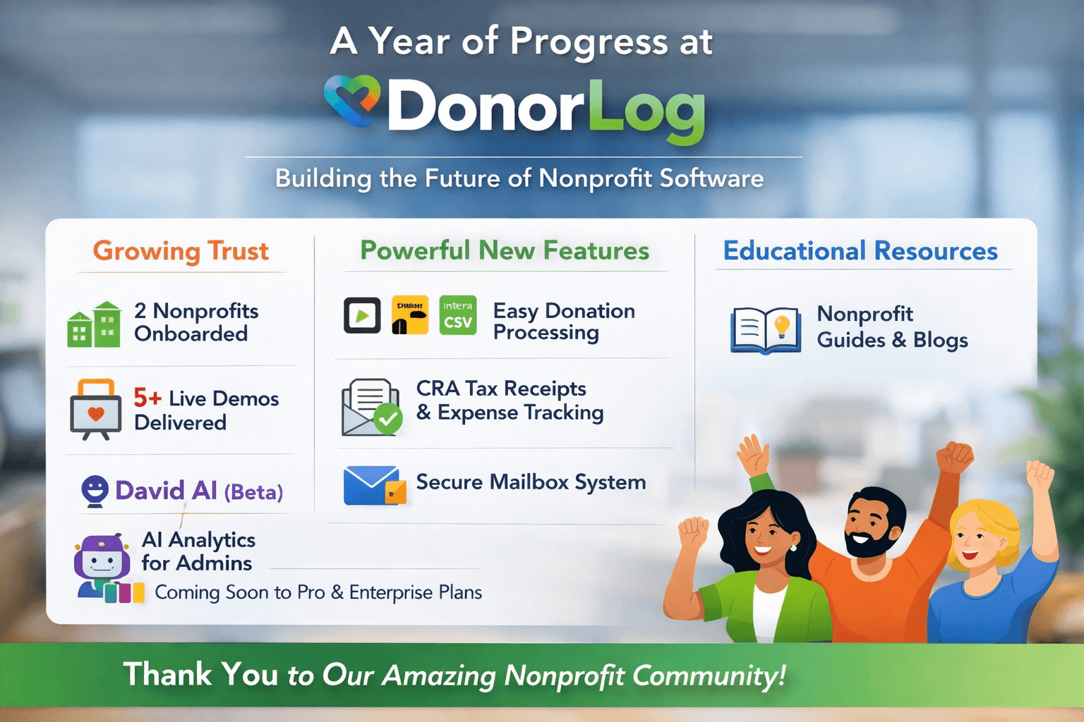 A Year of Progress at DonorLog
