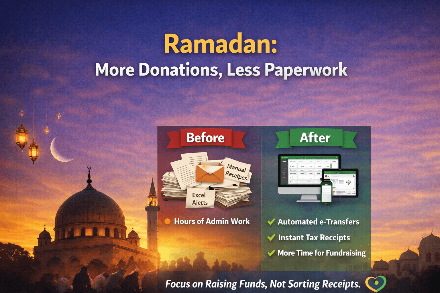 How Mosques Can Spend Less Time Managing Donations, and More Time Raising